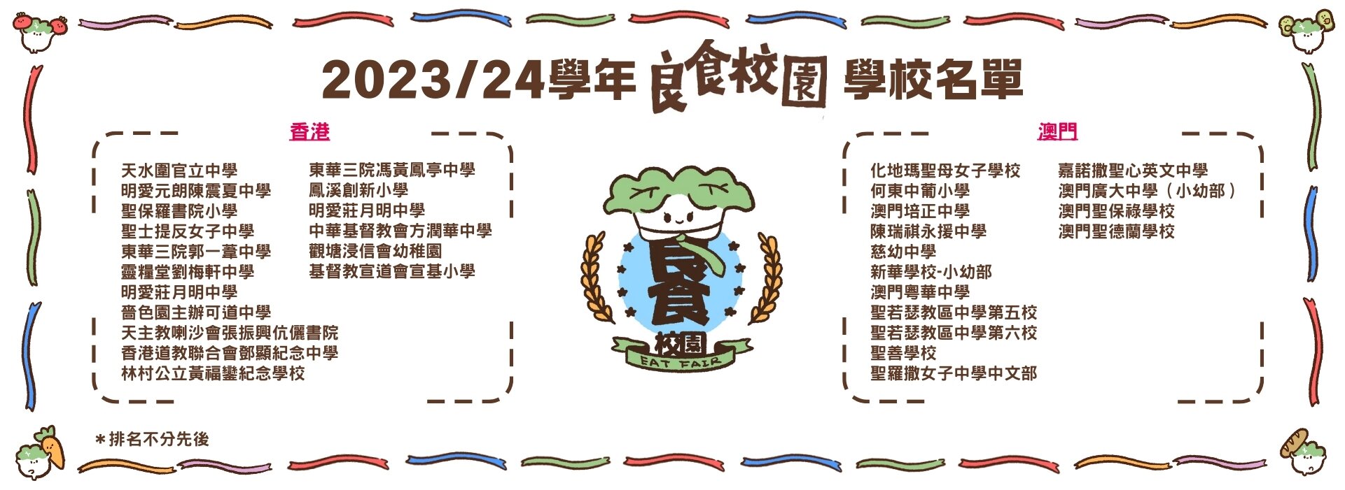 Eat Fair School List 23/24